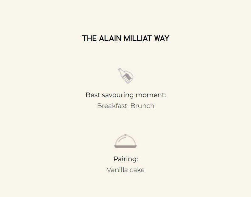 Alain Milliat Apricot Nectar, 6.8 Fl Oz (One 200ml Glass Bottle), 1
