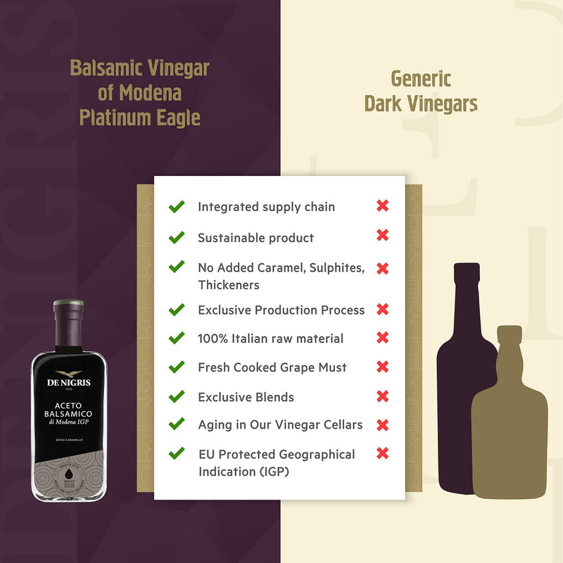 De Nigris Premium Organic White Wine Vinegar With Balsamic Vinegar Of Modena ...